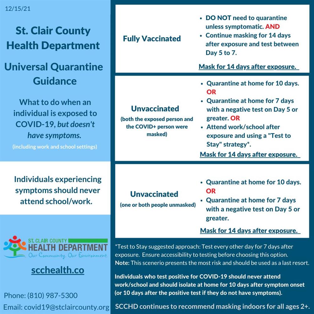 Updated Quarantine WGRT